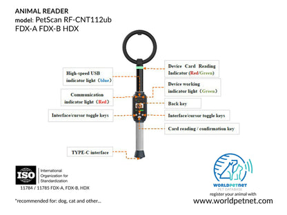 Czytnik mikrochipów PetScan RF-CNT112ub  11784/11785  FDX-B, FDX-A, HDX