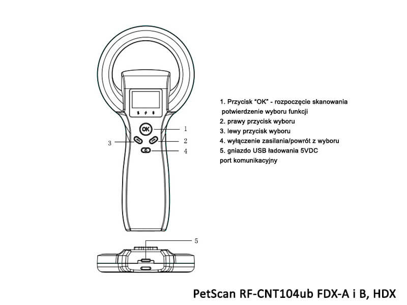 Czytnik mikrochipów PetScan RF-CNT104ub  11784/11785  FDX-B, FDX-A, HDX